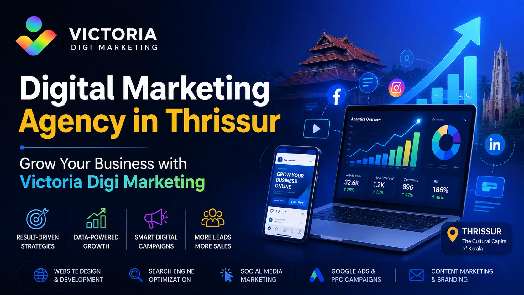 digital marketing agency thrissur